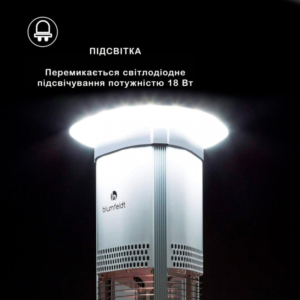Инфракрасный обогреватель электрический 2,7 кВт Blumfeldt Megalith