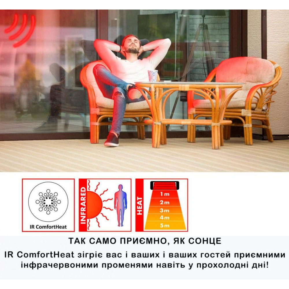 Инфракрасный обогреватель электрический 1,2 кВт Blumfeldt Heat Guru Plus