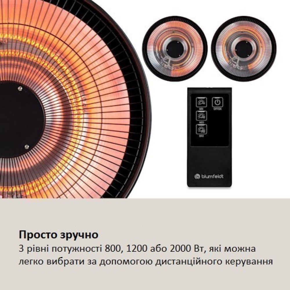 Інфрачервоний обігрівач електричний 2 кВт Blumfeldt Heatbell Wall Smart